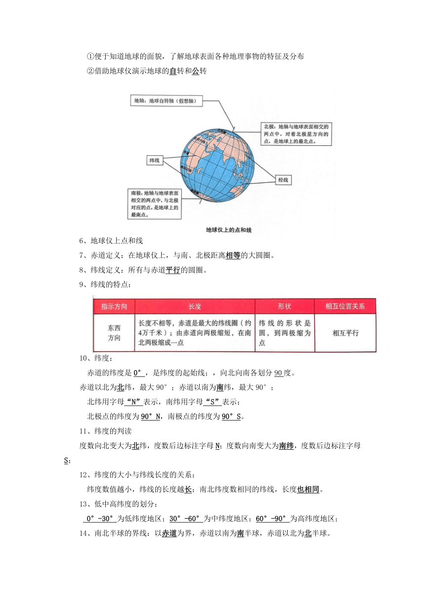 七年级地理上册 -【中考必备知识整理】2024年中考地理知识复习（人教版）