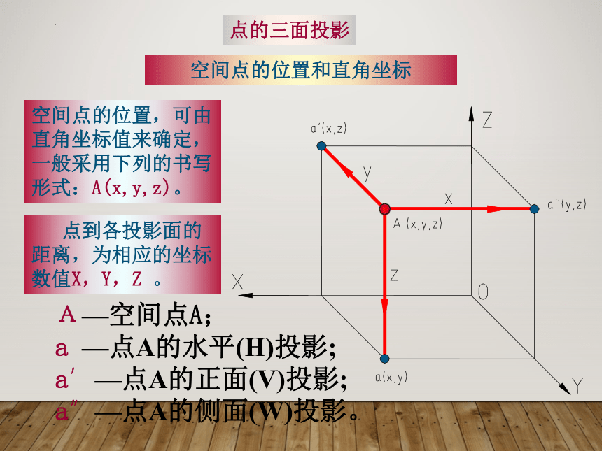 3.1 点的投影 课件(共14张PPT)《土木工程识图（房屋建筑类）》同步教学（中国建筑工业出版社）