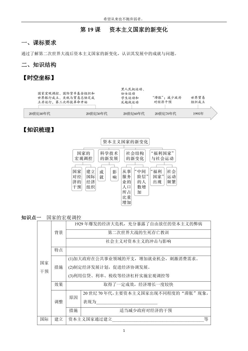 第19课 资本主义国家的新变化 导学案（无答案）---2023-2024学年高中历史统编版（2019）必修中外历史纲要下册