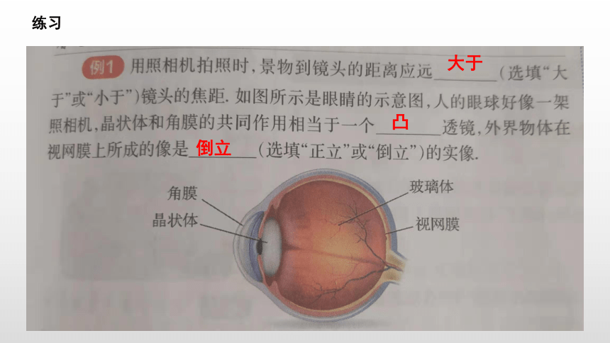 2019年沪科版八年级物理全册课件：4.6 神奇的眼睛（27共PPT）