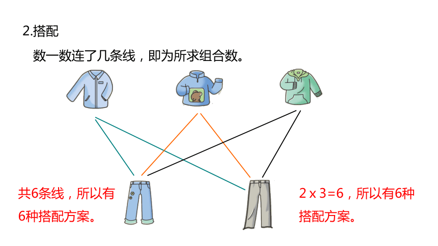 冀教版数学三年级上册整理与评价探索乐园课件（20张PPT)