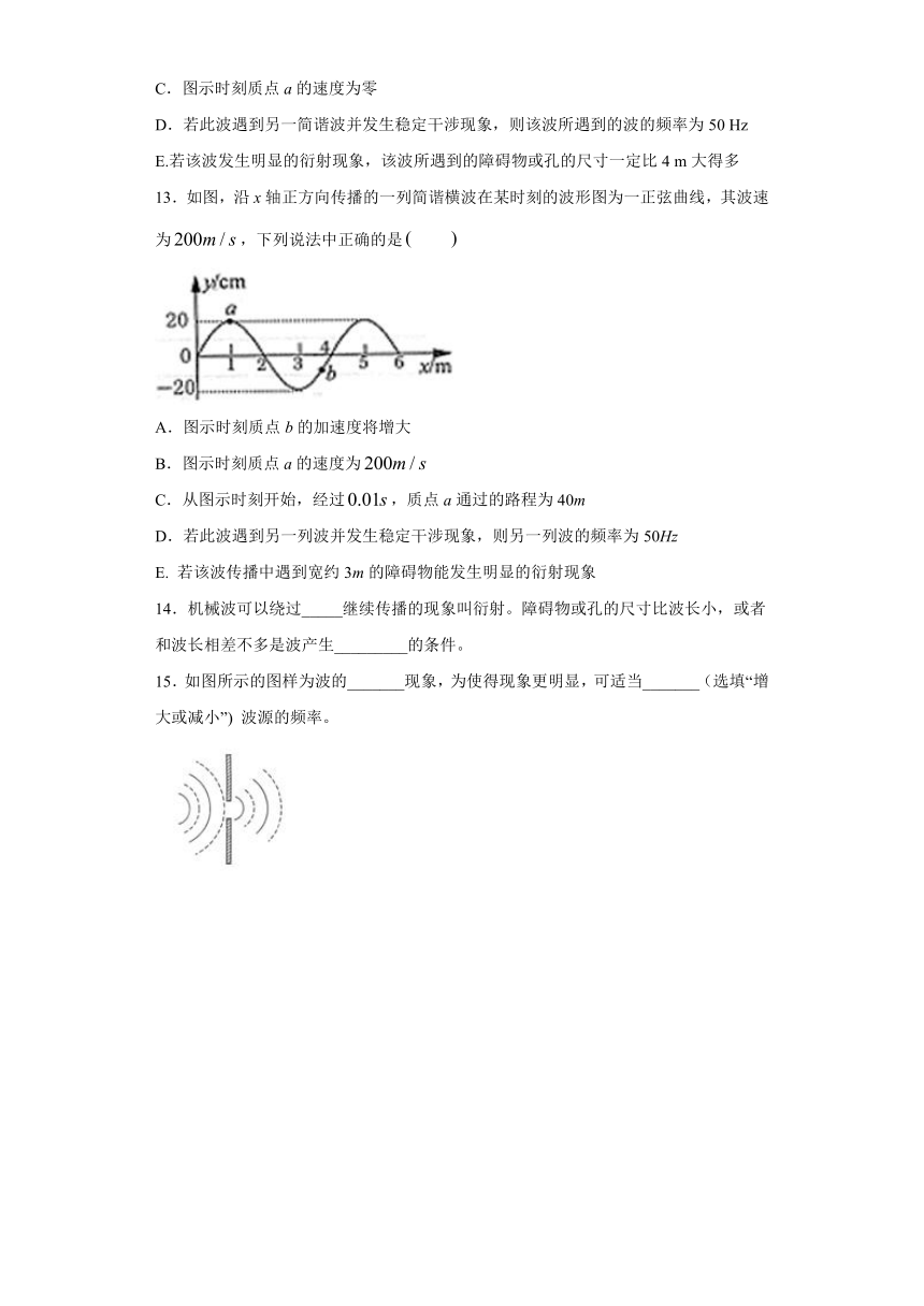 康南民族高级中学2019-2020学年高中物理教科版选修3-4：2.5波的干涉、衍射 质量检测（含解析）