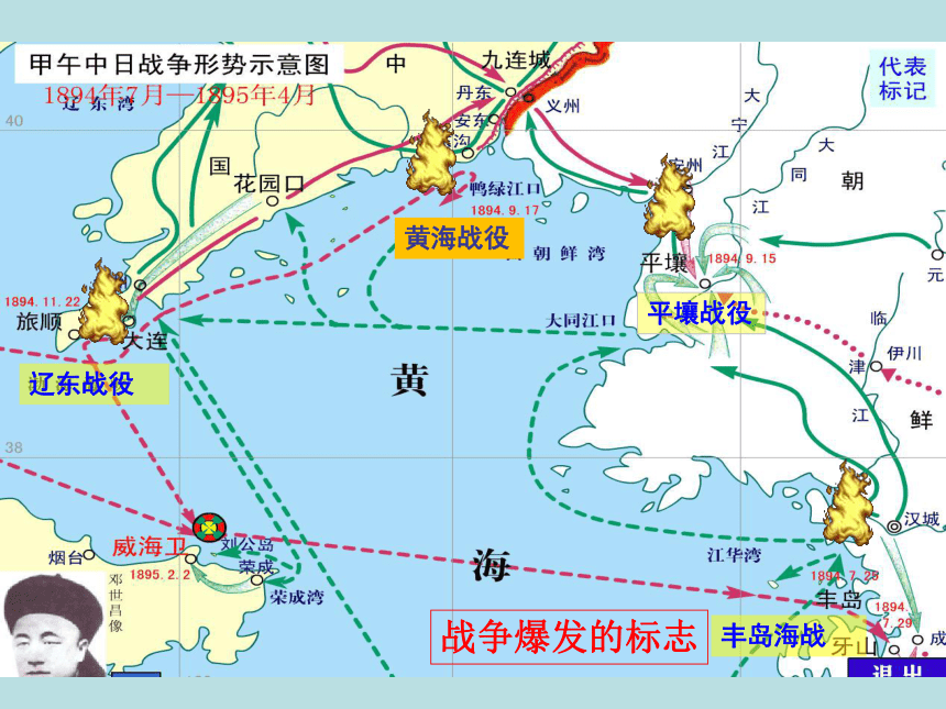 第5课 甲午中日战争与列强l瓜分中国狂潮 课件（30张）