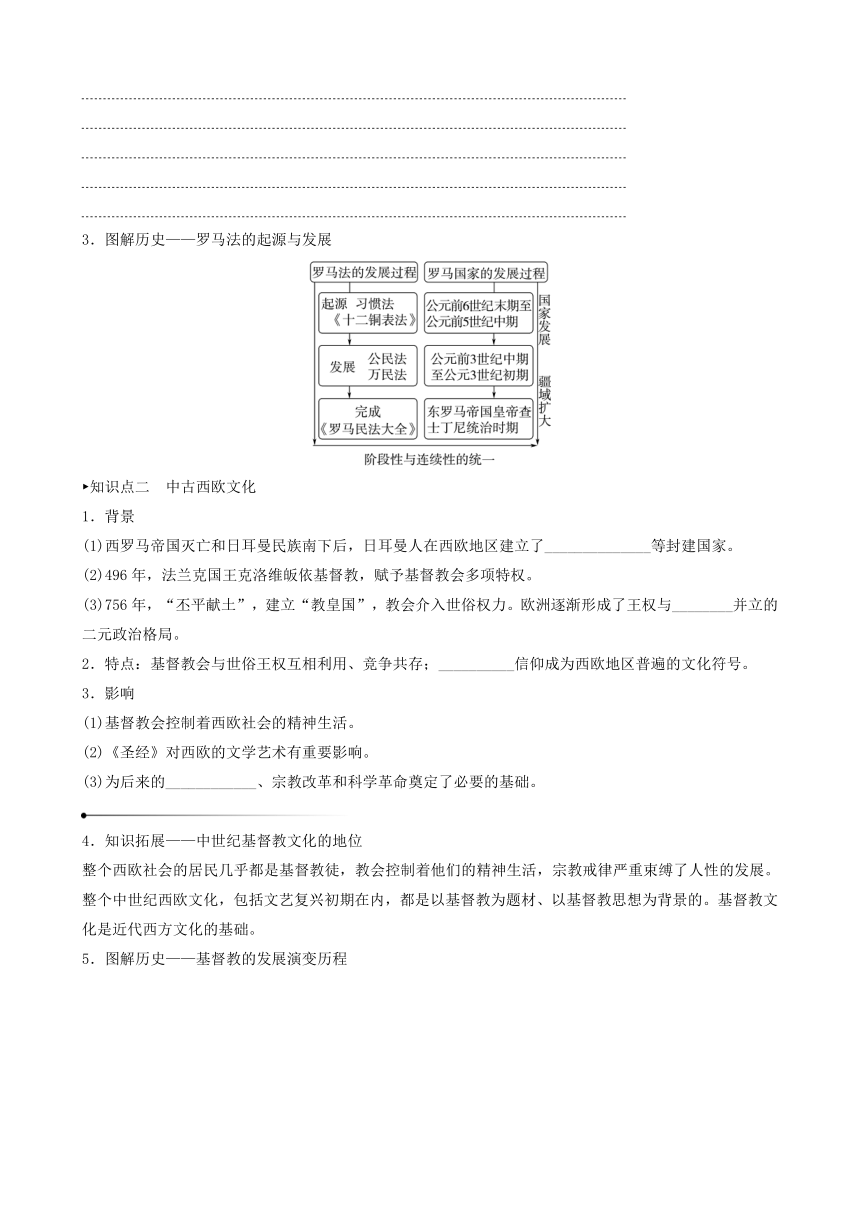 第4课 欧洲文化的形成 导学案（含答案）--2023-2024学年高二下学期历史统编版（2019） 选择性必修3