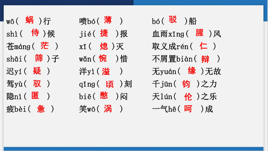 2024年中考语文一轮复习 九年级(下) 第一、二单元 现代文 课件(共23张PPT)