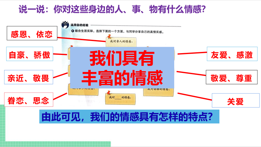 （核心素养目标）5.1 我们的情感世界 课件（共24张PPT） 统编版道德与法治七年级下册