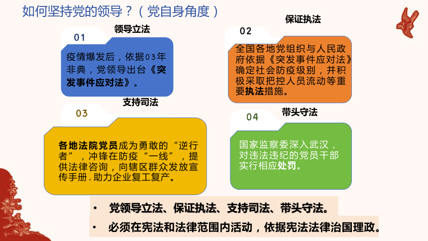 1.1 党的主张和人民意志的统一 课件(共30张PPT)-2023-2024学年统编版道德与法治八年级下册