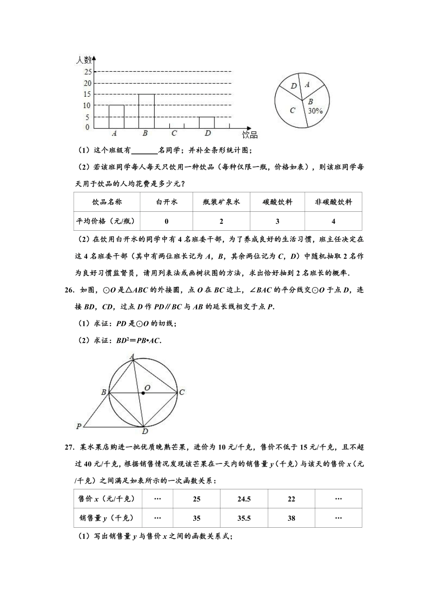 2020年青海省西宁市中考数学一模试卷 （解析版）