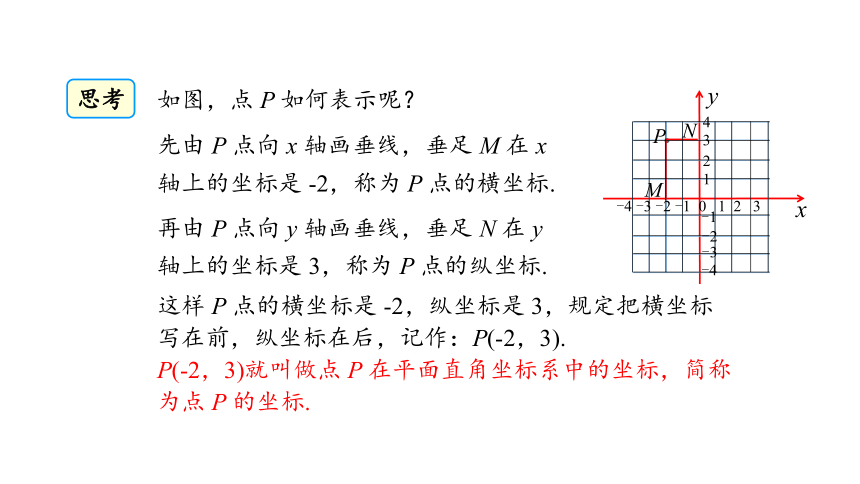 3.1 平面直角坐标系 第1课时 课件(共23张PPT) 2023-2024学年数学湘教版八年级下册