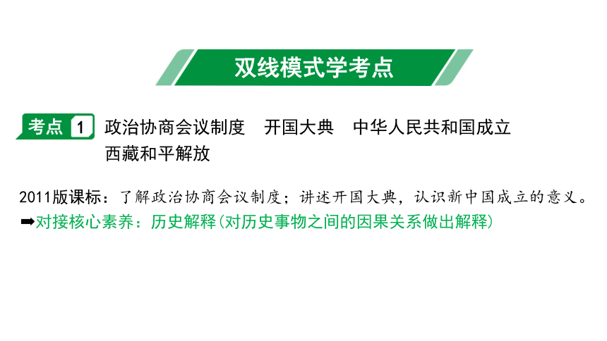 2024内蒙古中考历史二轮中考题型研究 中国现代史 中华人民共和国的成立和巩固（课件）(共24张PPT)