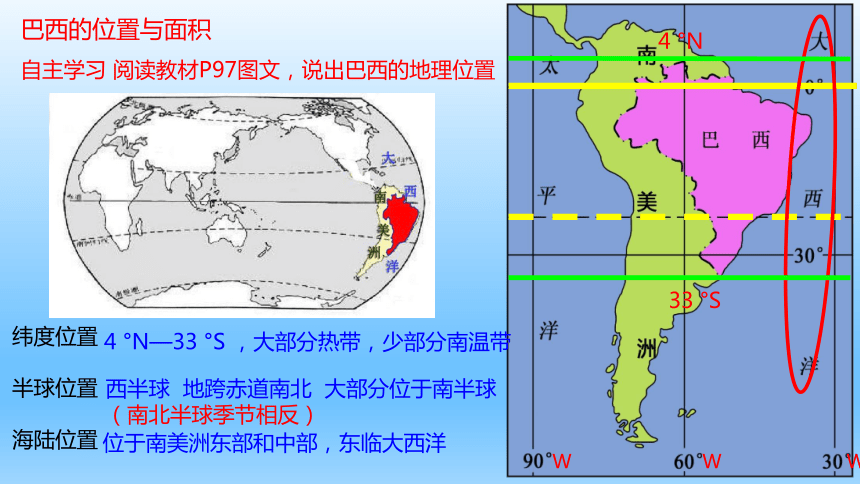 湘教版七年级地理下册8．6巴西课件共46张PPT