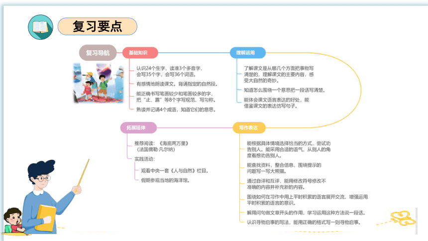 统编版三年级语文下册同步高效课堂系列第七单元（复习课件）