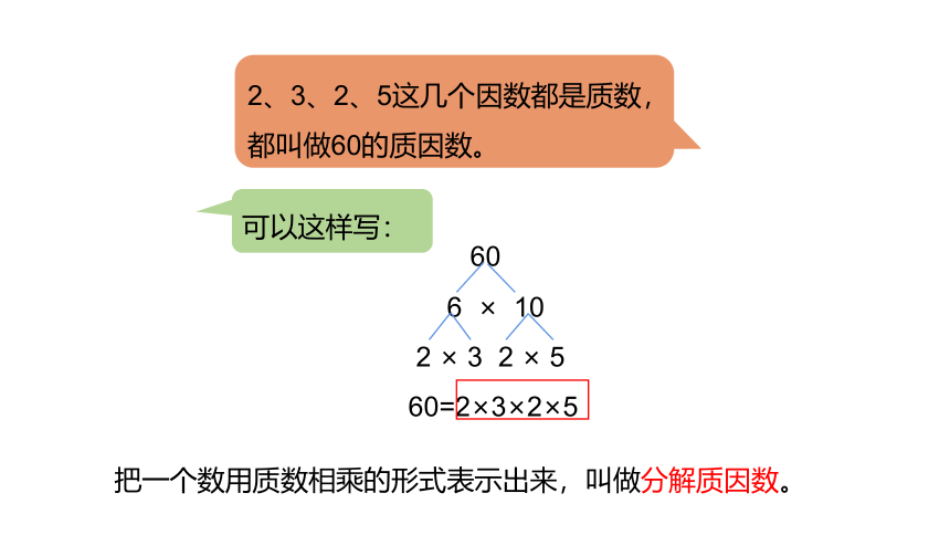 冀教版数学四年级上册第5单元倍数和因数分解质因数课件（24张PPT)