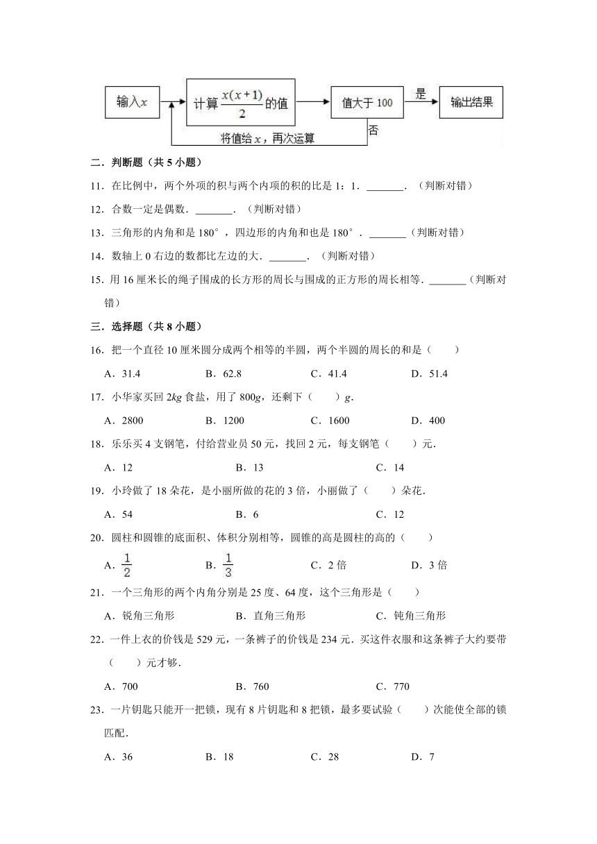 2020年北京版小学六年级下册小升初数学模拟试卷1（有答案）