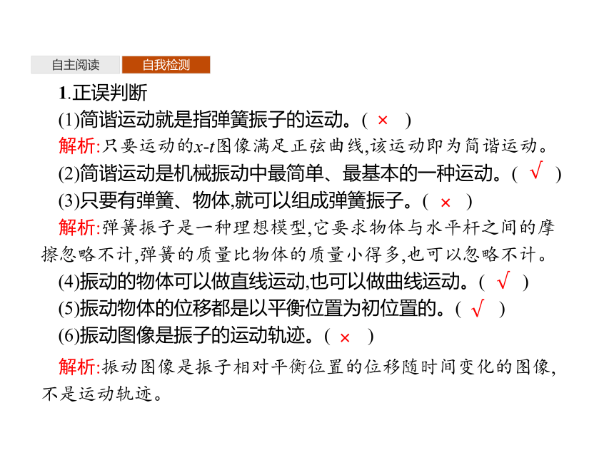 第二章　1　简谐运动—2020-2021【新教材】人教版（2019）高中物理选修第一册课件(共24张PPT)