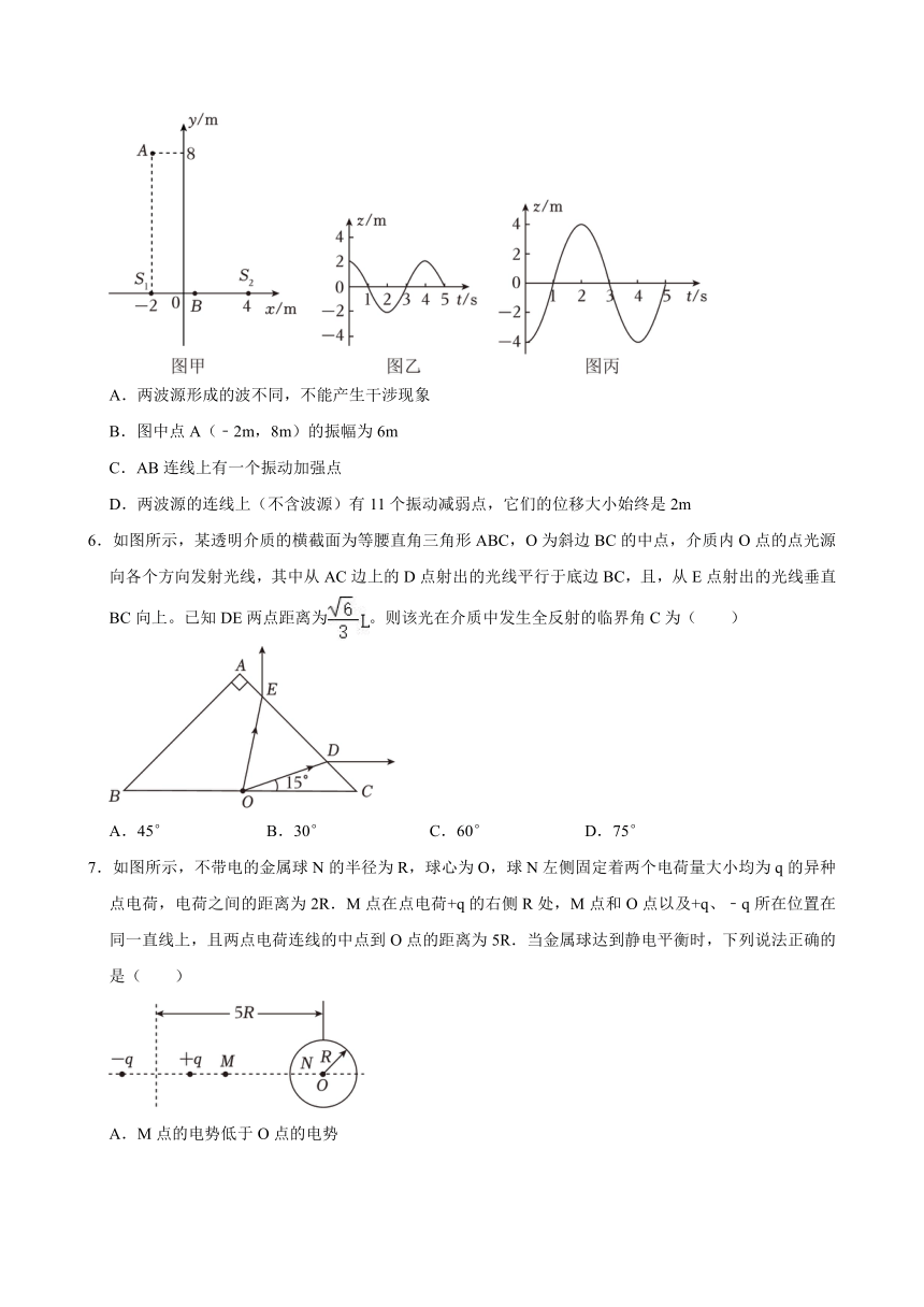 湖南省岳阳市岳汨联考2023-2024学年高三下学期5月月考物理试题（含答案）