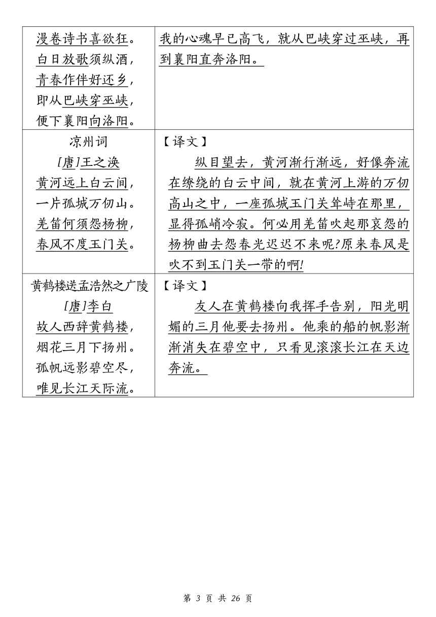 统编版五年级下册语文期中高频考点总结 素材（PDF版）