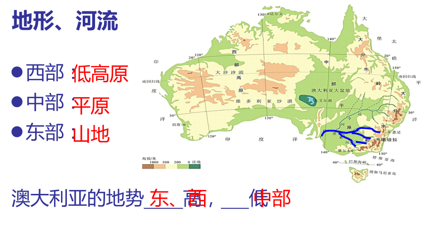中图版八年级下册地理 7.3澳大利亚 （34张PPT课件）