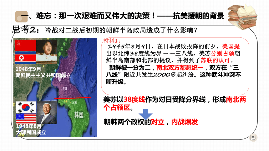 八下历史第2课 抗美援朝 课件(共29张PPT)