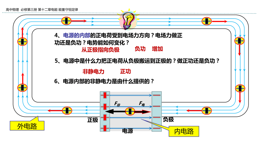 新教材物理必修第三册 12.2 闭合电路的欧姆定律 课件（35张ppt）