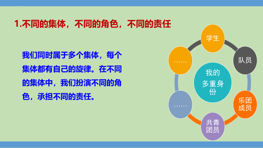 （核心素养目标）7.2 节奏与旋律  课件(共22张PPT)-2023-2024学年七年级道德与法治下册