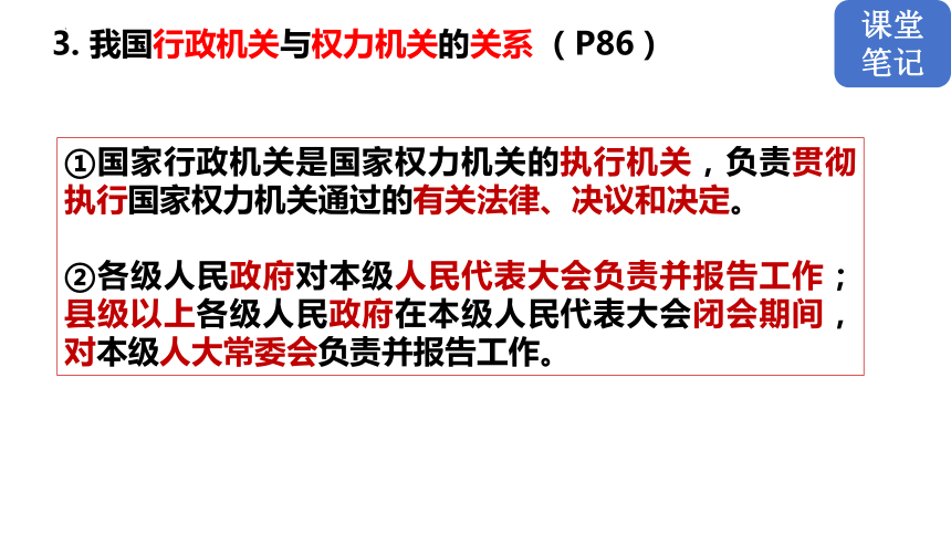 6.3 国家行政机关 课件（20张PPT）