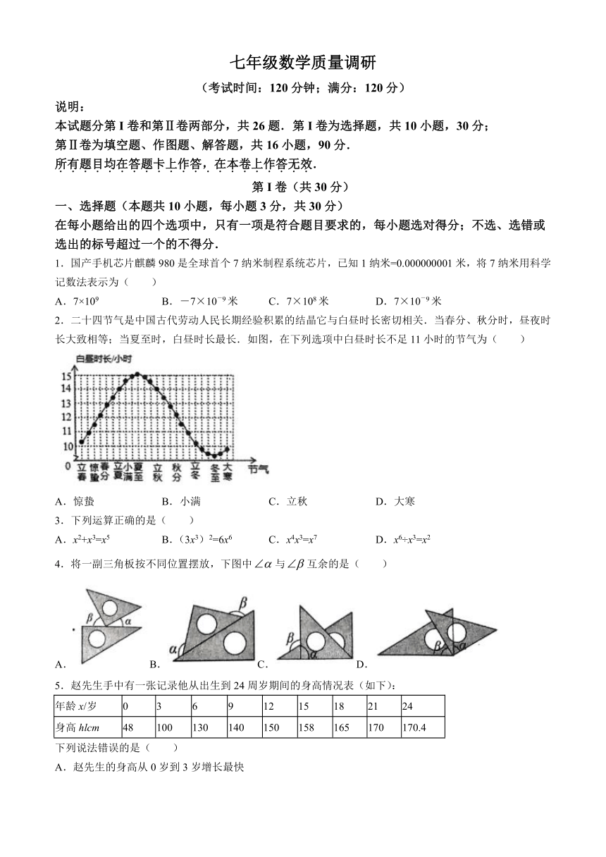 山东省青岛市市北区2023-2024学年七年级下学期期中数学试题（含答案）