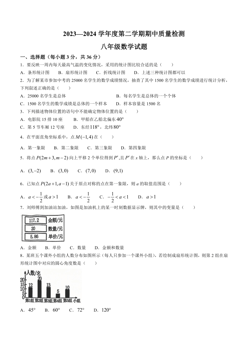 河北省秦皇岛市昌黎县2023-2024学年八年级下学期期中数学试题（含答案）