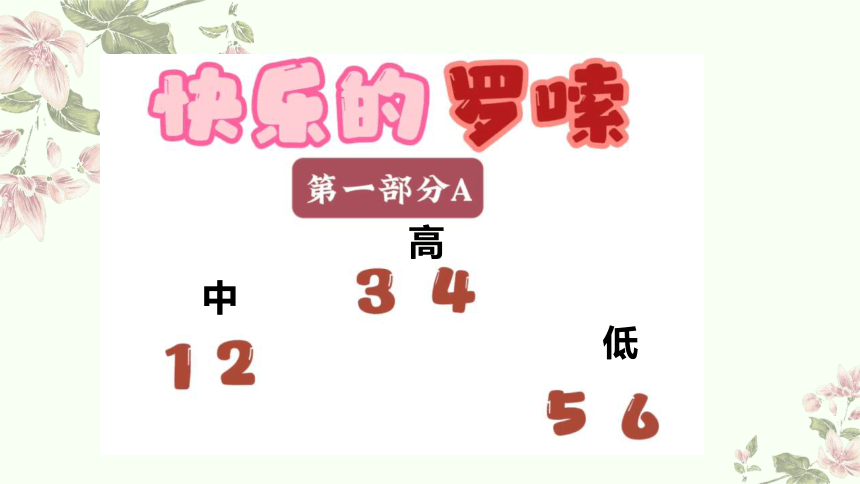 人音版二年级上册第2课 幸福的歌《快乐的罗嗦》 课件(14张PPT 内嵌音视频）