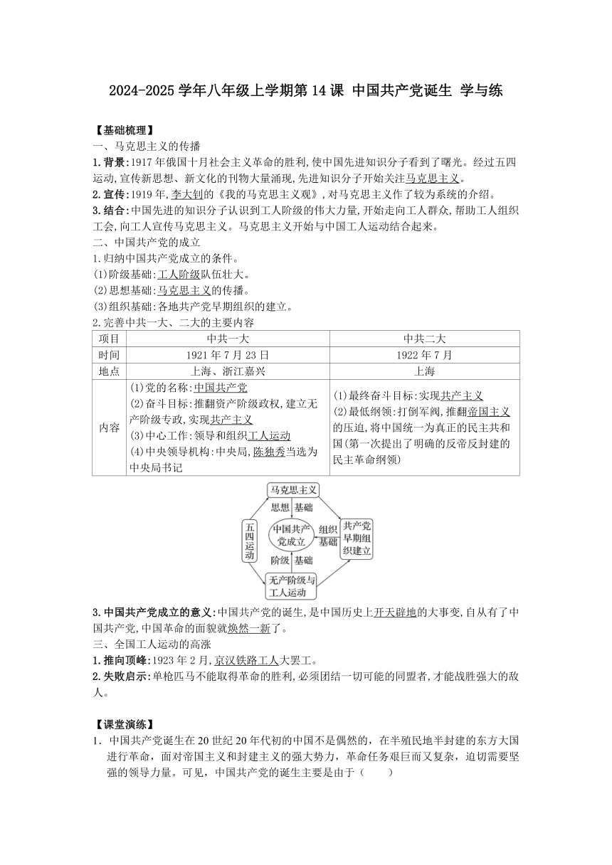 八上第14课 中国共产党诞生 同步学与练（含答案）