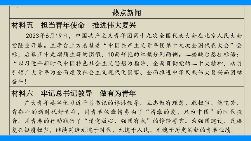 热点9　落实立德树人争做有为青年（精讲课件）(共35张PPT)-2024年中考道德与法治必备时政热点专题解读与押题预测（全国通用）