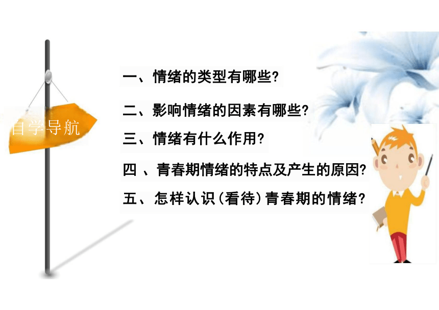 4.1 青春的情绪 课件(共26张PPT)-2023-2024学年统编版道德与法治七年级下册