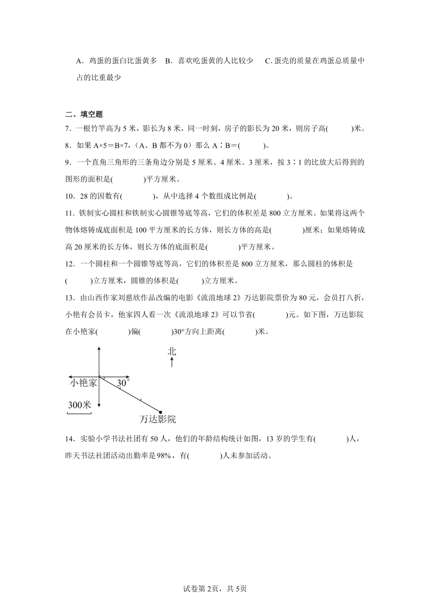 期中易错卷（第1-5单元）（试题）2023-2024学年数学六年级下册苏教版（含解析）