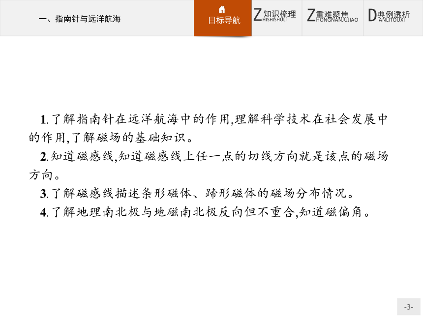 高中物理人教版选修1-1课件：2.1 指南针与远洋航海(共20张PPT)