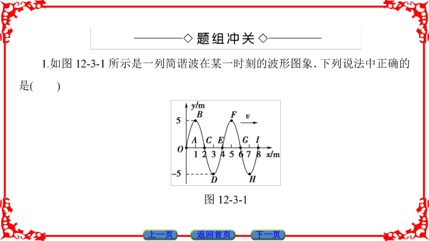 高中物理人教版选修3-4（课件）第十二章 机械波 3 波长、频率和波速(共32张PPT)