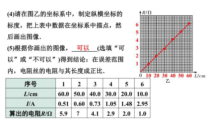 2024四川中考物理二轮重点专题研究 微专题 电流和电路  电压  电阻（课件）(共38张PPT)