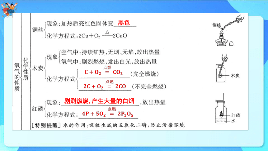 2024年中考化学一轮复习 第三章维持生命之气——氧气第1讲　氧气　燃烧课件（共64张PPT）