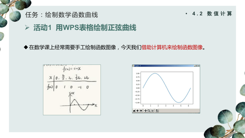 4.2 数值计算（第1课时）课件(共25张PPT) 高中信息技术教科版（2019）必修1