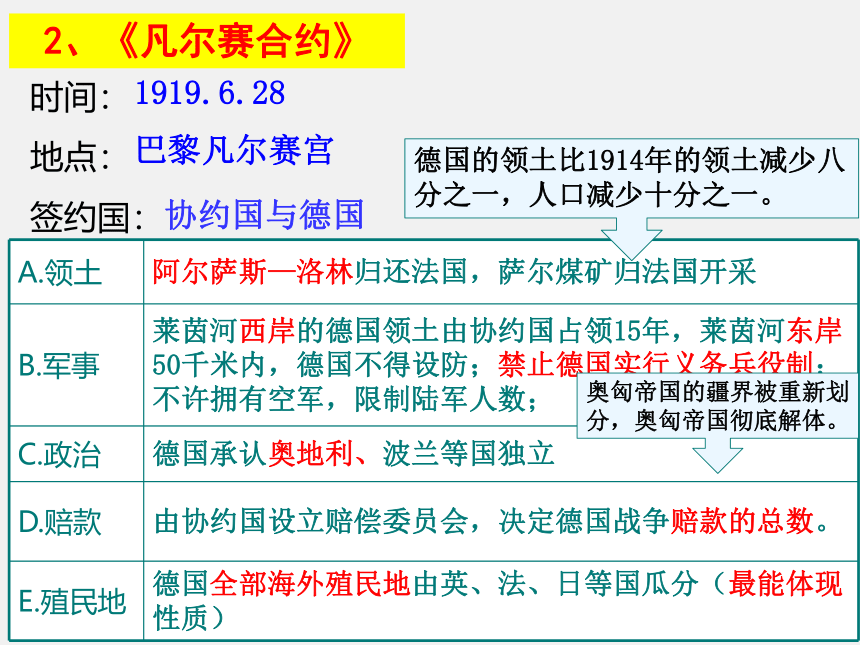 人教部编版九年级历史下册第10课《凡尔赛公约》和《九国公约》  课件（共26张PPT）