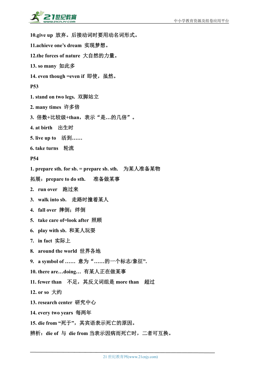 人教版八年级下册英语Unit6-10知识点整合（每页知识点）