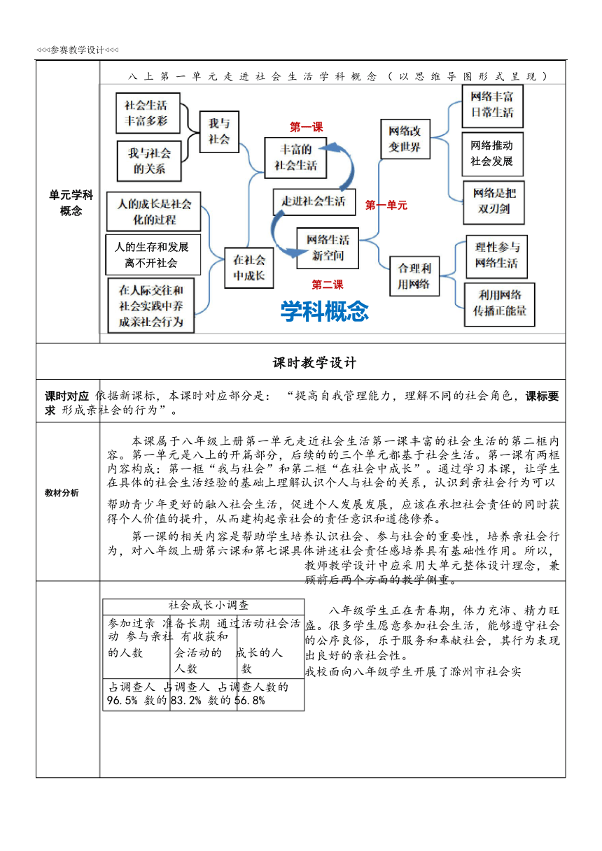 1.2 在社会中成长 教案（表格式）