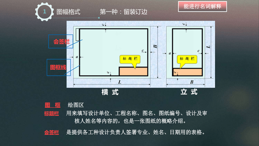 单元一基本制图标准 课件(共33张PPT)《土木工程识图（房屋建筑类）》同步教学（高教版）