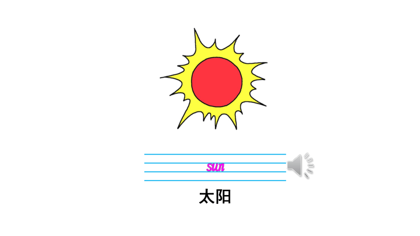 Unit 3 What can you see？ 课件（55张PPT，内嵌音频）