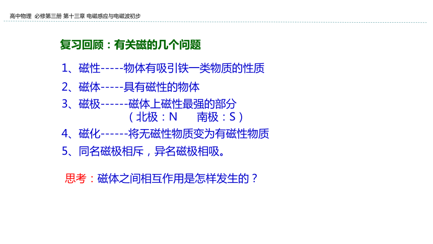 新教材物理必修第三册 13.1 磁场 磁感线 课件（31张ppt）