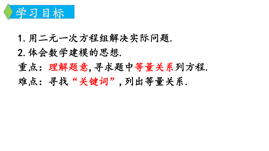 人教版数学七年级下册：8.3 实际问题与二元一次方程组 课件（第2课时）（共15张PPT）