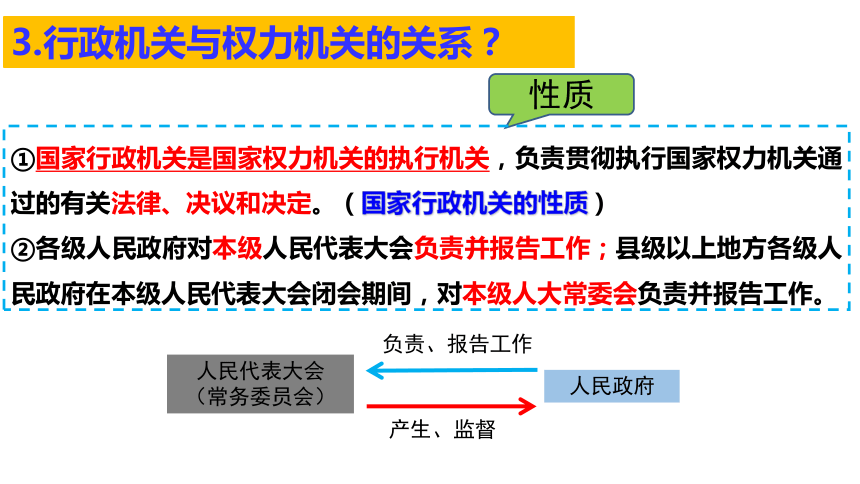 6.3 国家行政机关 课件（20张PPT）