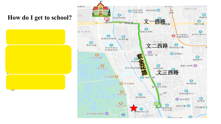 Unit 8 Section B1a-1d 课件+内嵌音频 （新目标七年级下册Unit 8 Is there a post office near here?）