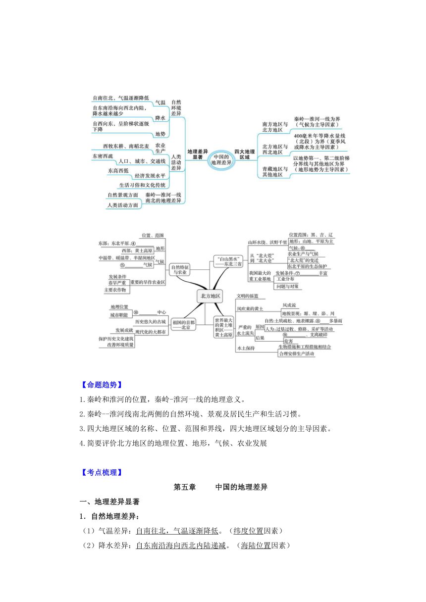 八年级地理下册 -【中考必备知识整理】2024年中考地理知识复习（人教版）