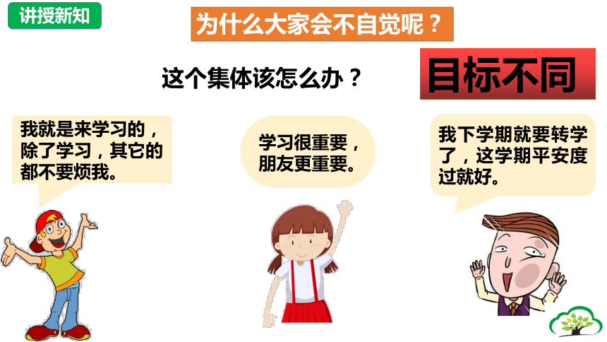 （核心素养目标）8.2 我与集体共成长课件(共41张PPT)2023-2024学年七年级道德与法治下（统编版）