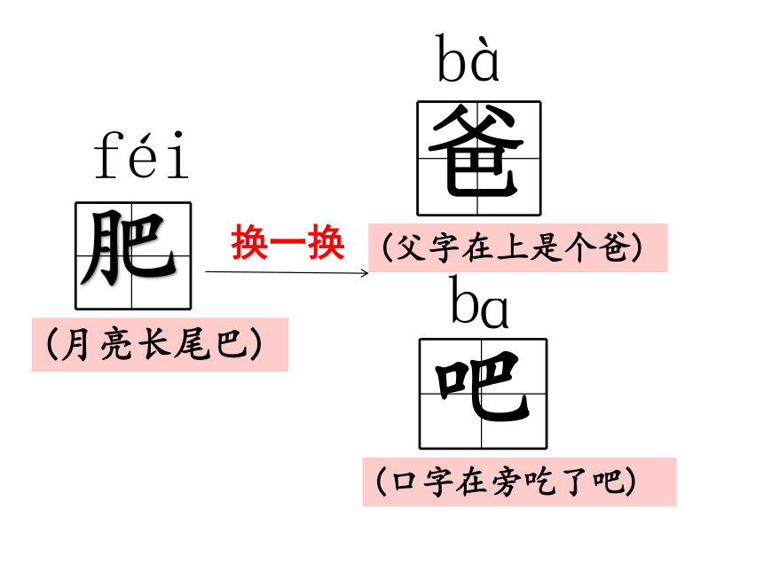 识字 4 田家四季歌  课件(46张)